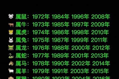 05年属|2005年是属什么生肖 2005年出生的人属什么